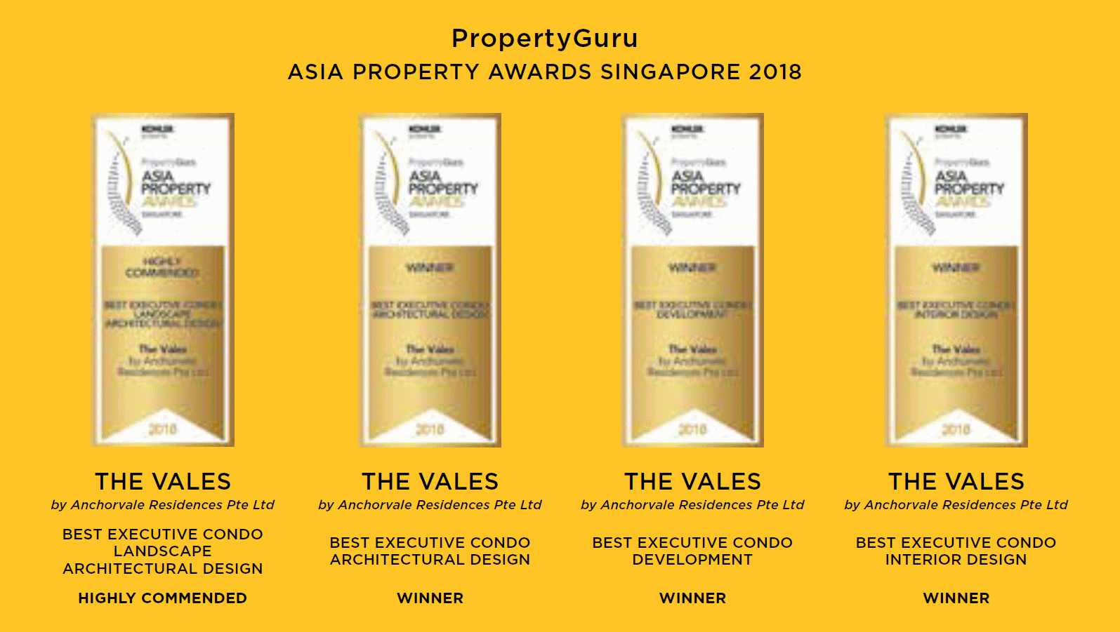 The Gazania - Developer's Awards